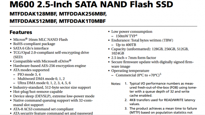 Нанд проблескивает полупроводниковое хранение МТФДДАК1Т0МБФ-1АН1З жесткого диска ноутбука 1тб
